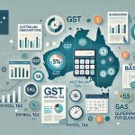 Australian Tax Obligations for Bookkeepers