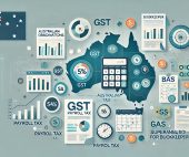 Australian Tax Obligations for Bookkeepers