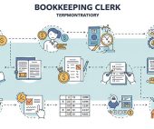 Bookkeeping Clerk Terminology