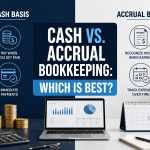 Cash Basis vs. Accrual Basis Bookkeeping
